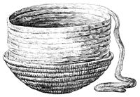 200px-PSM_V47_D105_Making_coiled_ware_in_basket_bowl